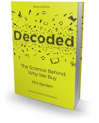 Portrait Decoded - The Science Behind Why We Buy